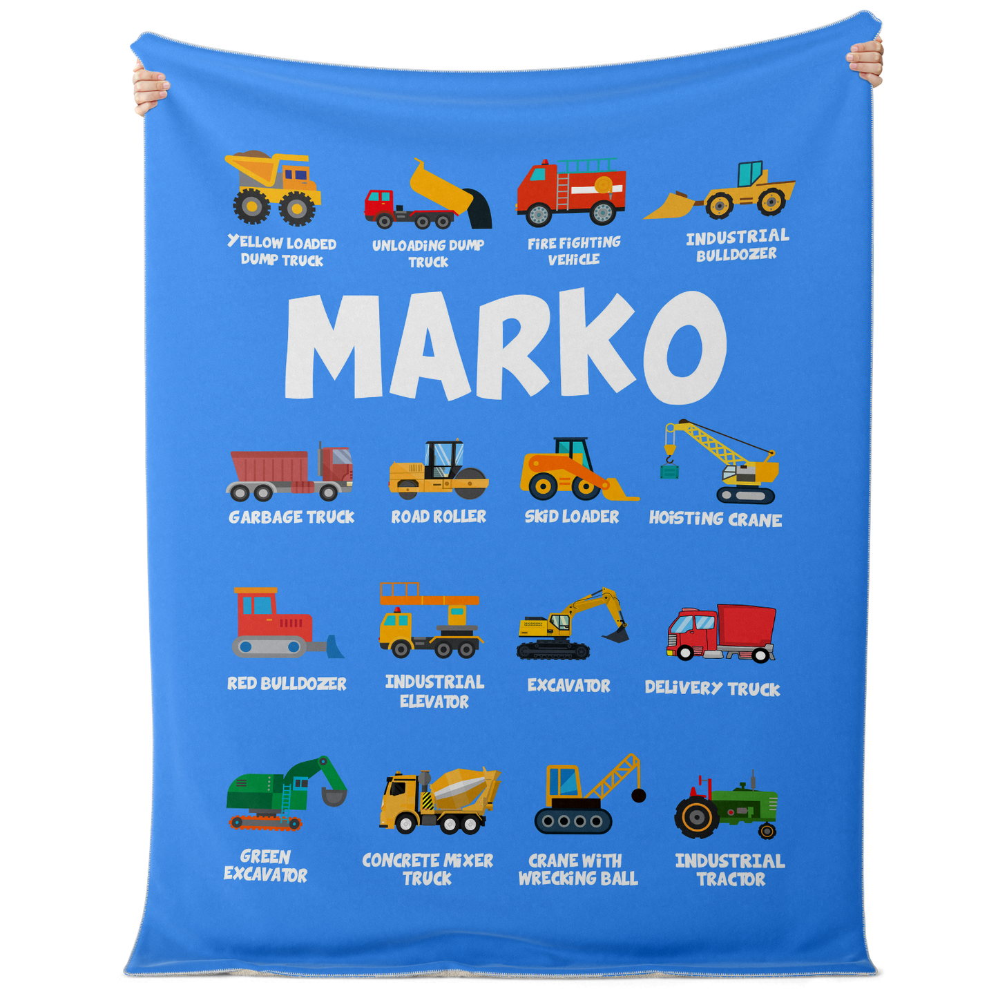 Marko Blanket