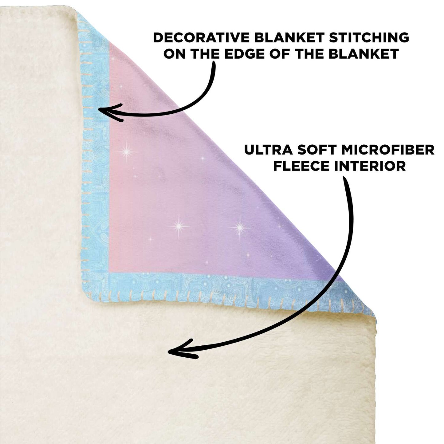 Personalized Name Unicorn Blanket for Kids, Custom Name Blanket for Boys and Girls