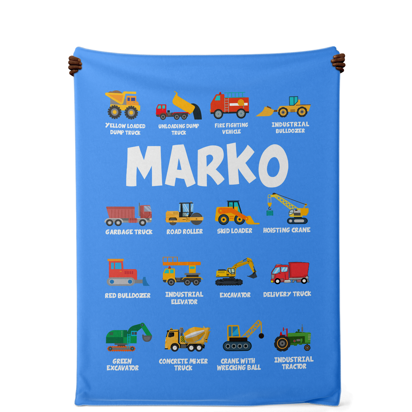 Marko Blanket