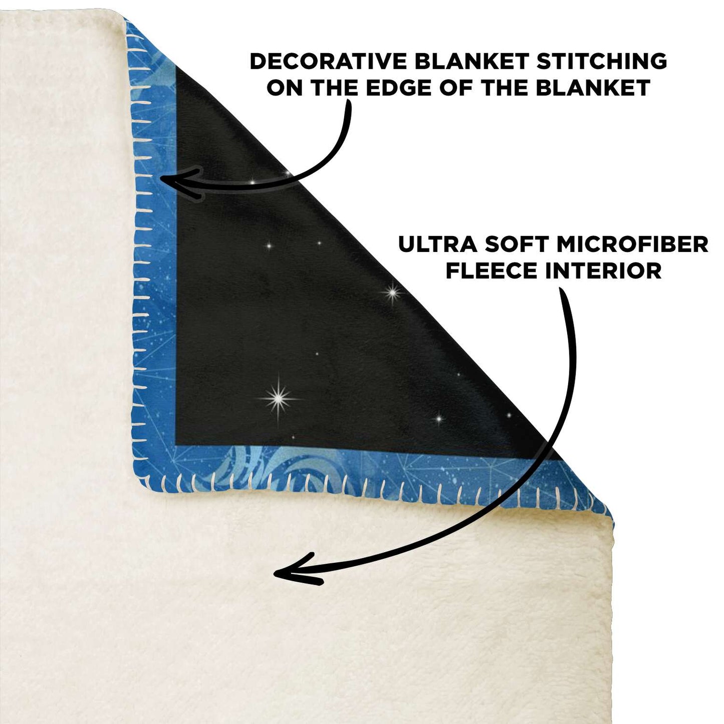 Personalized Name Unicorn Blanket for Kids, Custom Name Blanket for Boys and Girls