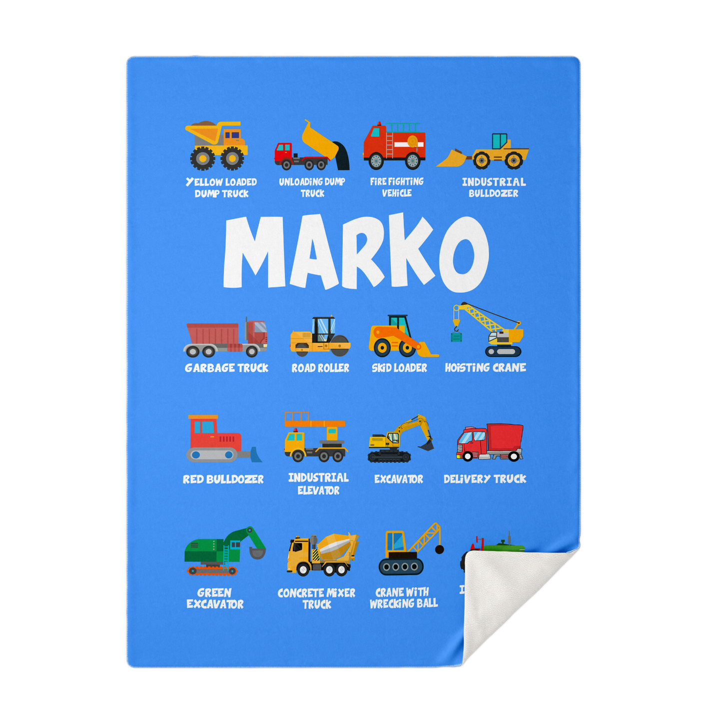 Marko Blanket