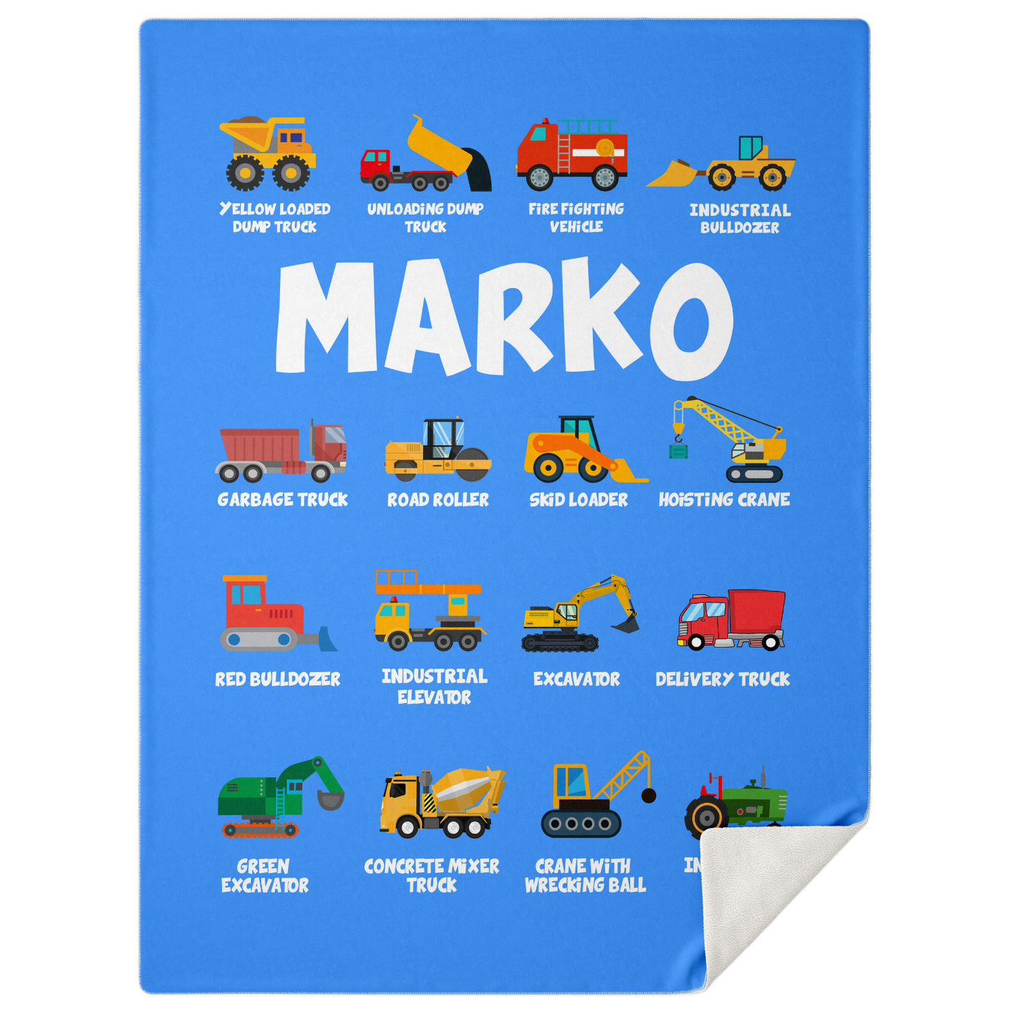 Marko Blanket